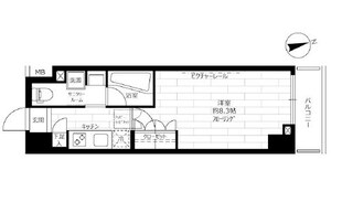 ステージファースト飯田橋アジールコートの物件間取画像